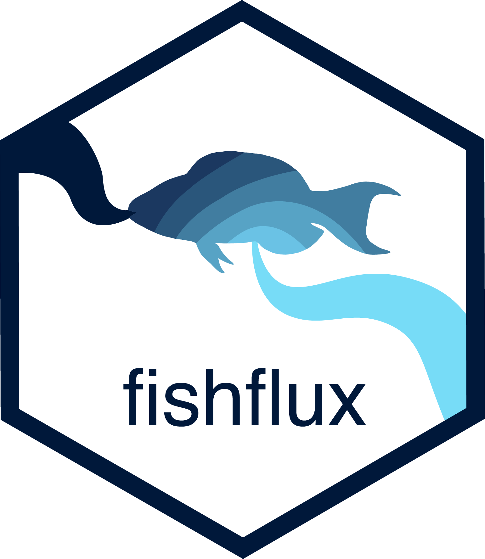 fishflux logo